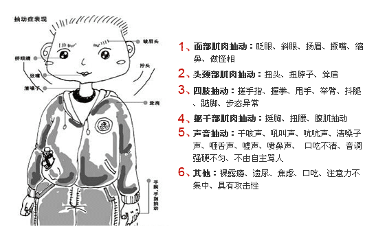 抽动症患儿不能吃的食物有哪些？合肥治疗抽动症的医院是哪家？
