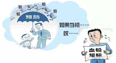 小儿铅中毒的危害