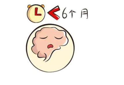 脑发育不全是是先天性疾病吗