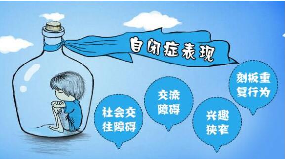 治疗小儿自闭症的费用