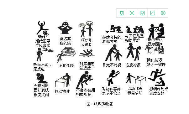 孩子轻度自闭症可以治愈吗