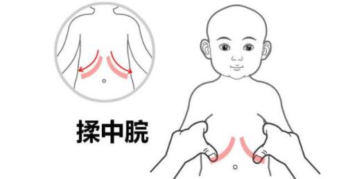 孤独症患者的几大特征